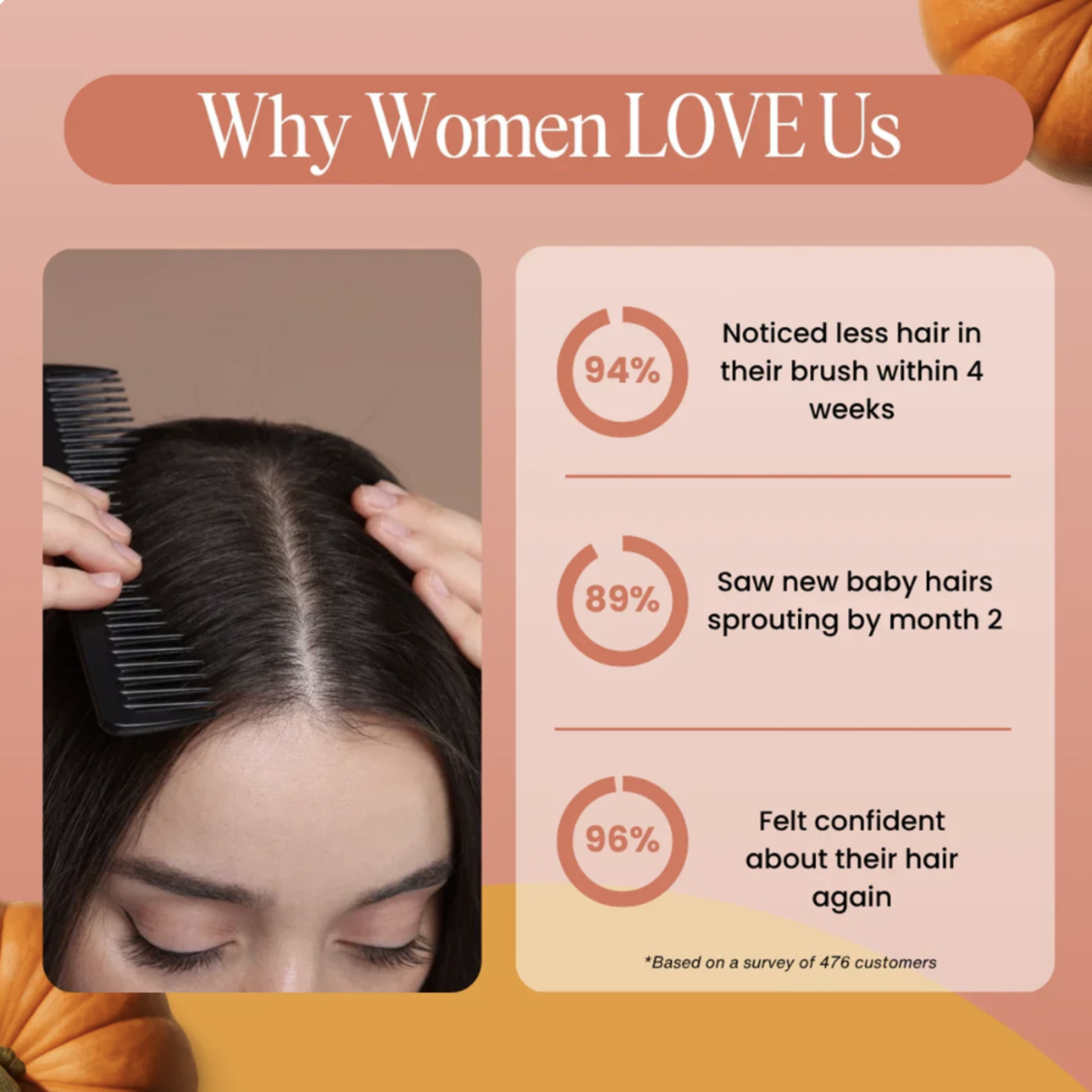 Organic Pumpkin Seed Oil Softgels