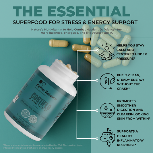 CortiFlo- Supports Healthy Cortisol Balance