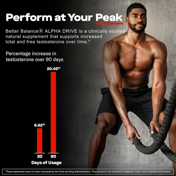 ALPHA DRIVE— Premium Men's Formula