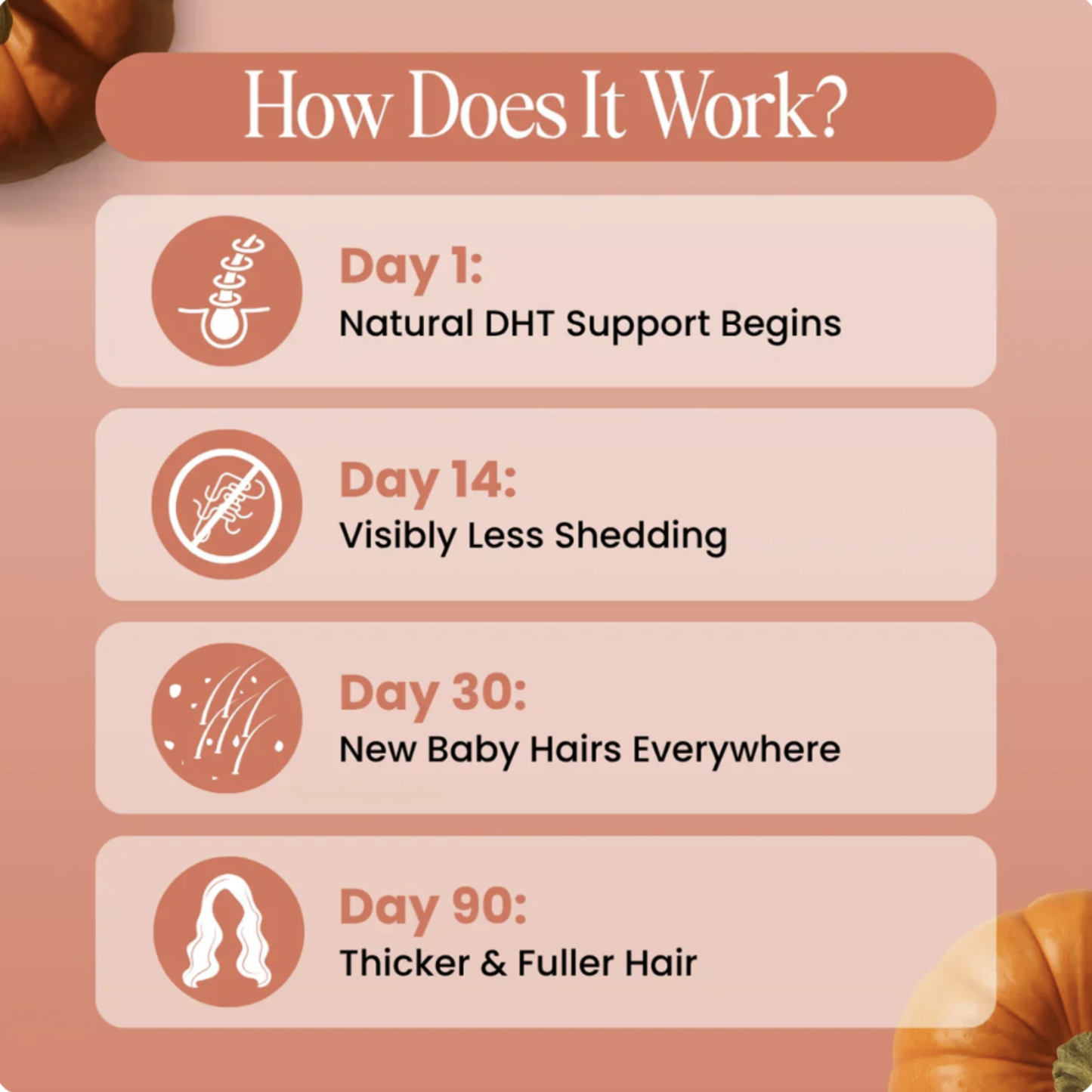 Organic Pumpkin Seed Oil Softgels