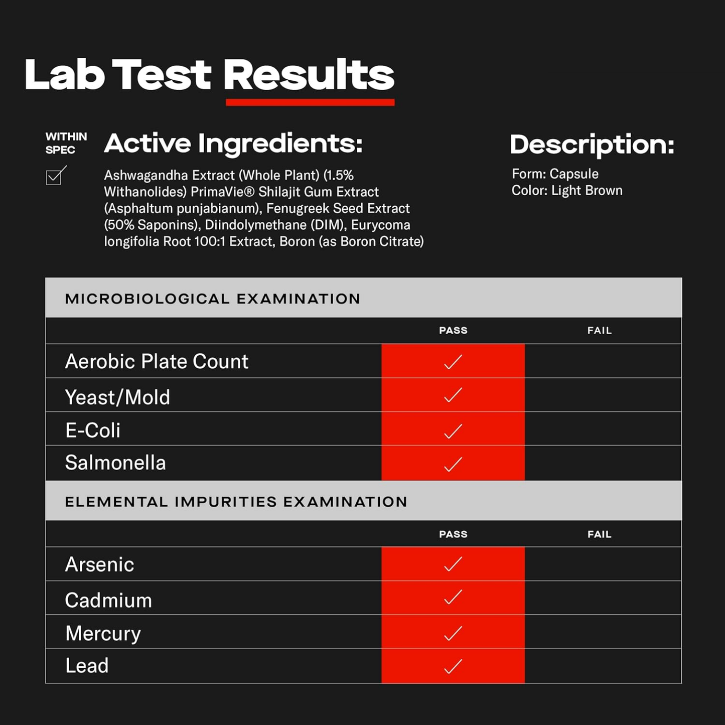 ALPHA DRIVE— Premium Men's Formula