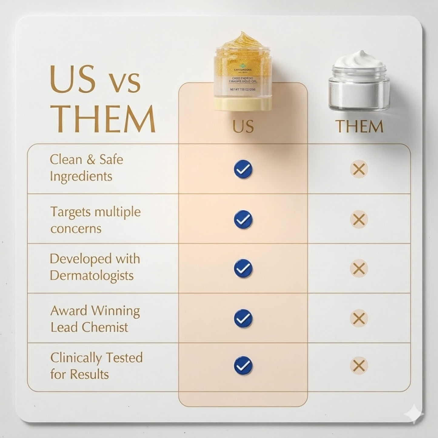 Cryo Thermo Firming Gold Gel