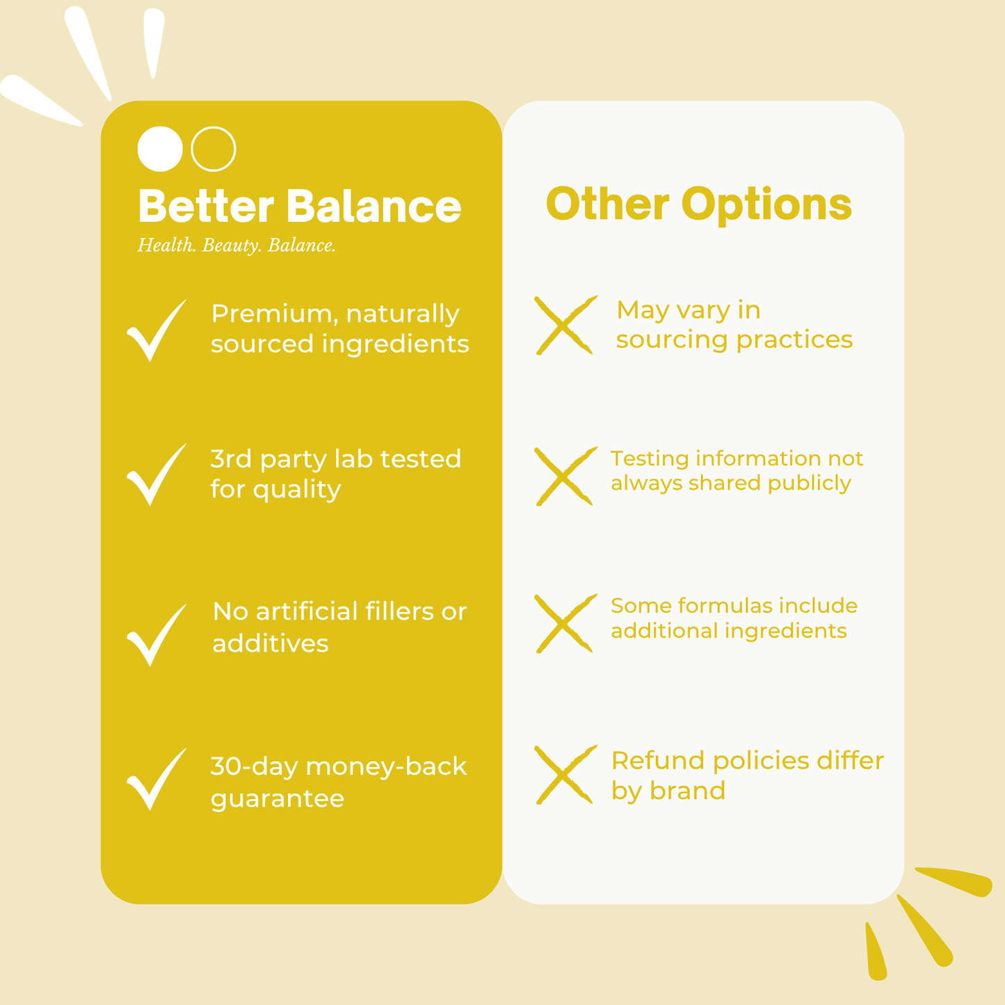 D3 BOOST- Supports Bone Strength