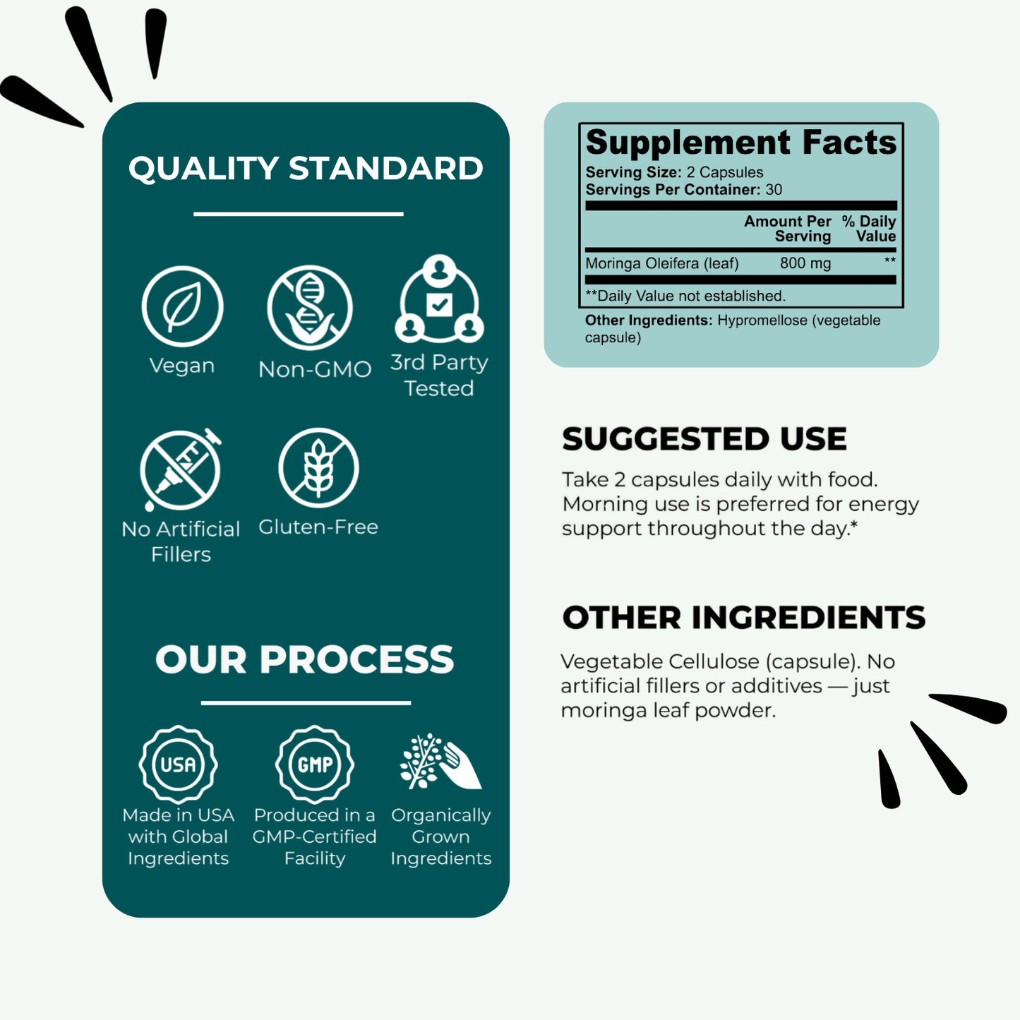 CortiFlo- Supports Healthy Cortisol Balance