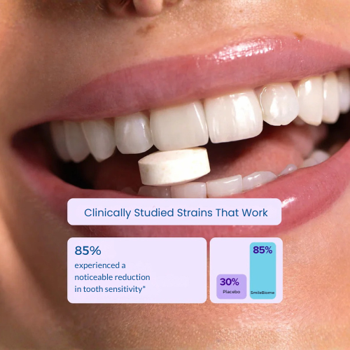 SmileBiome: Your Enamels Best Friend